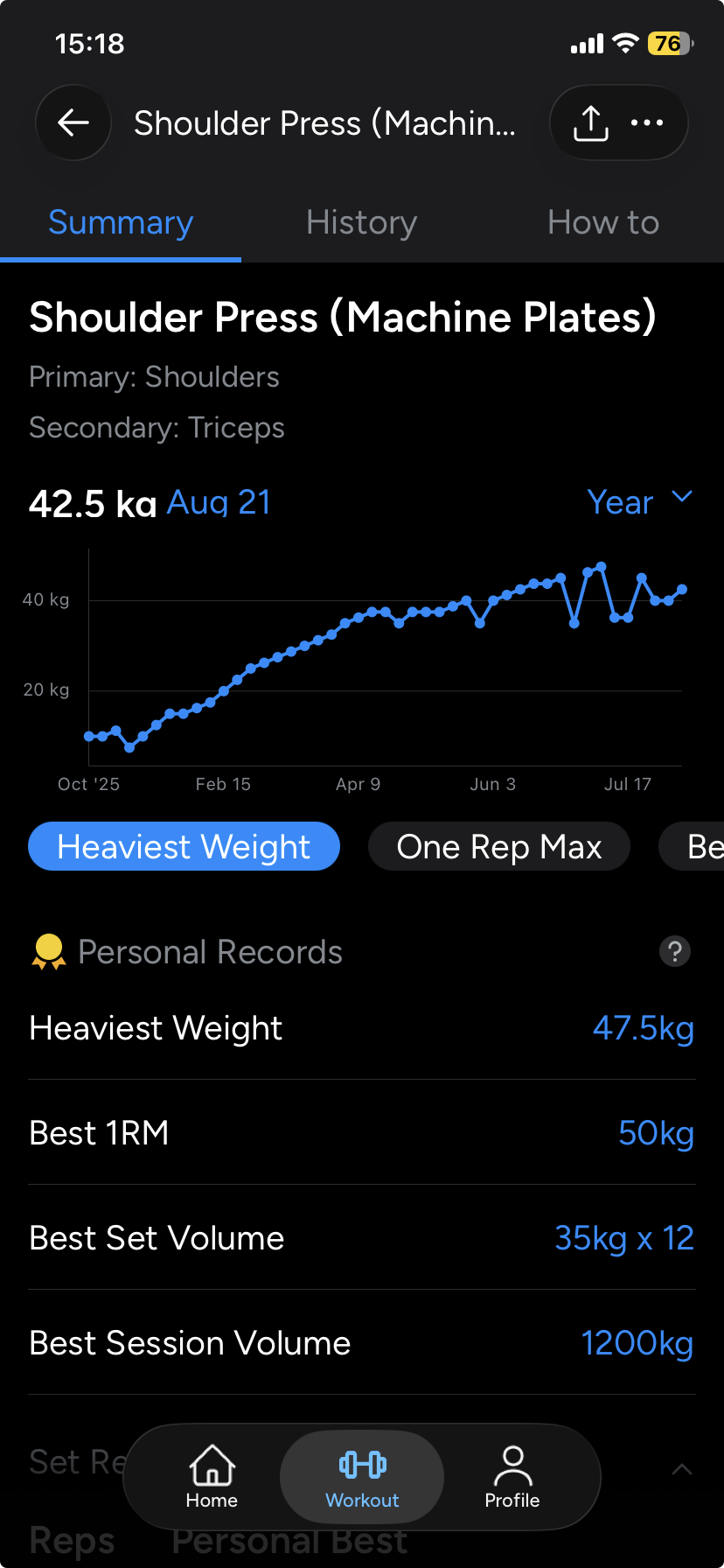 shoulder press progress
